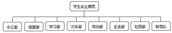 微信图片_20220301195249.png