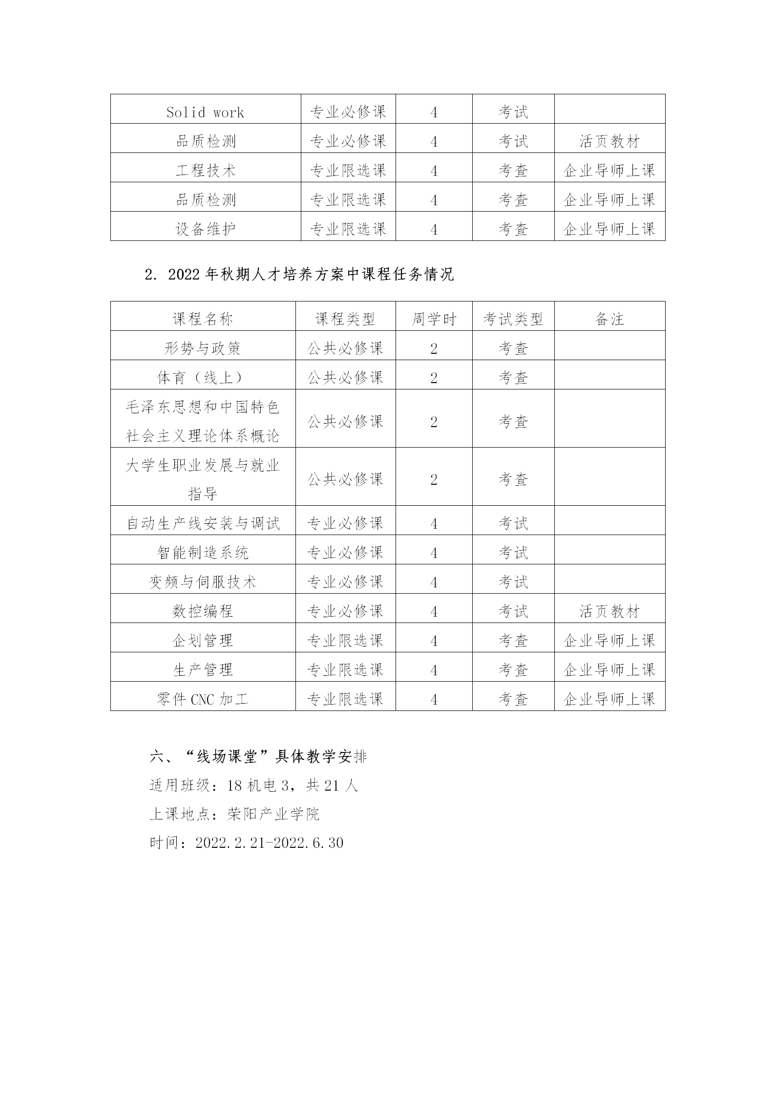 2022年 荣阳 机电工程学院线场课堂实施方案_04.png