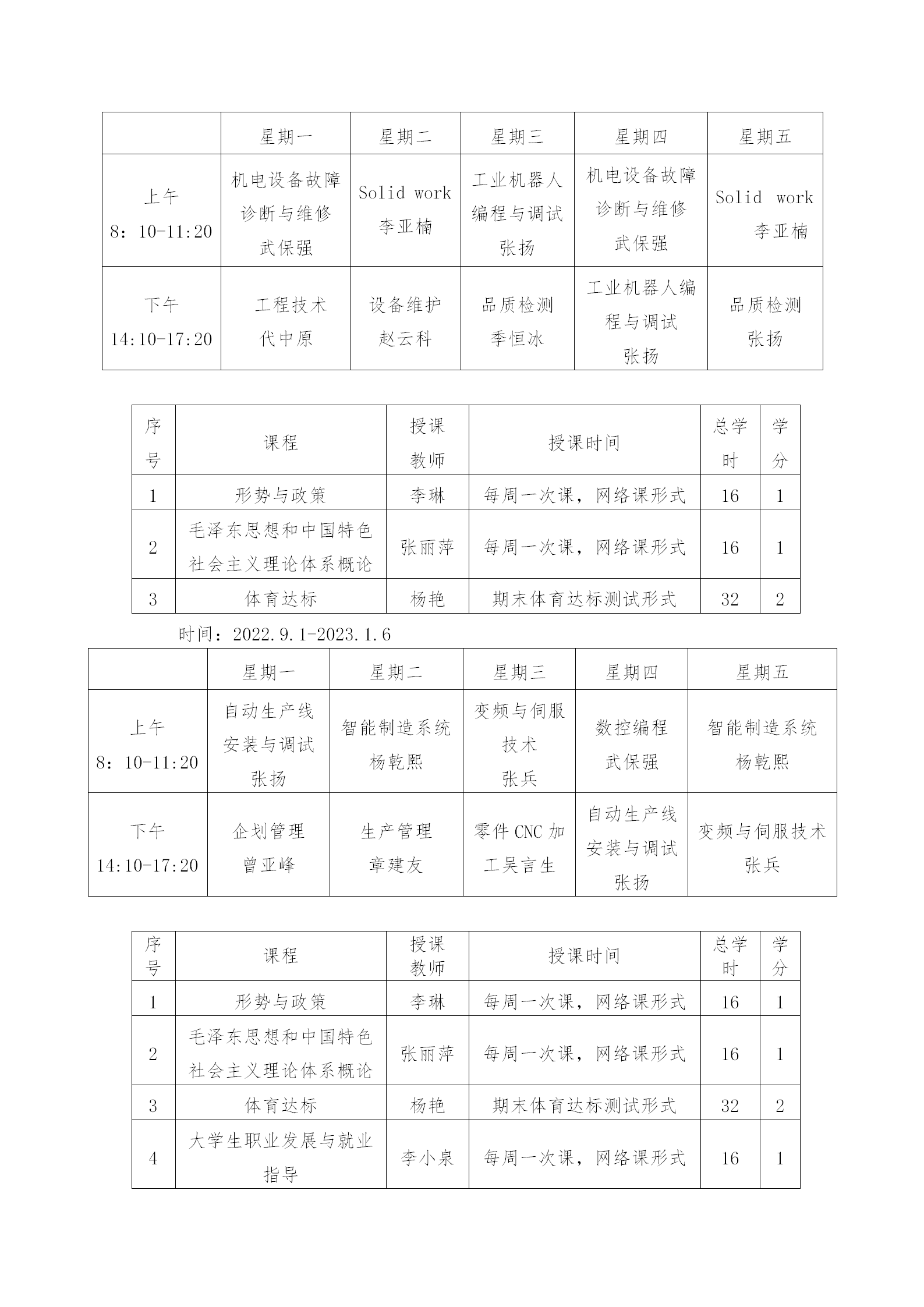 2022年 荣阳 机电工程学院线场课堂实施方案_05.png