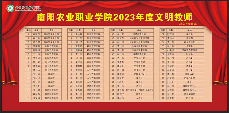 2023年度文明教师.jpg