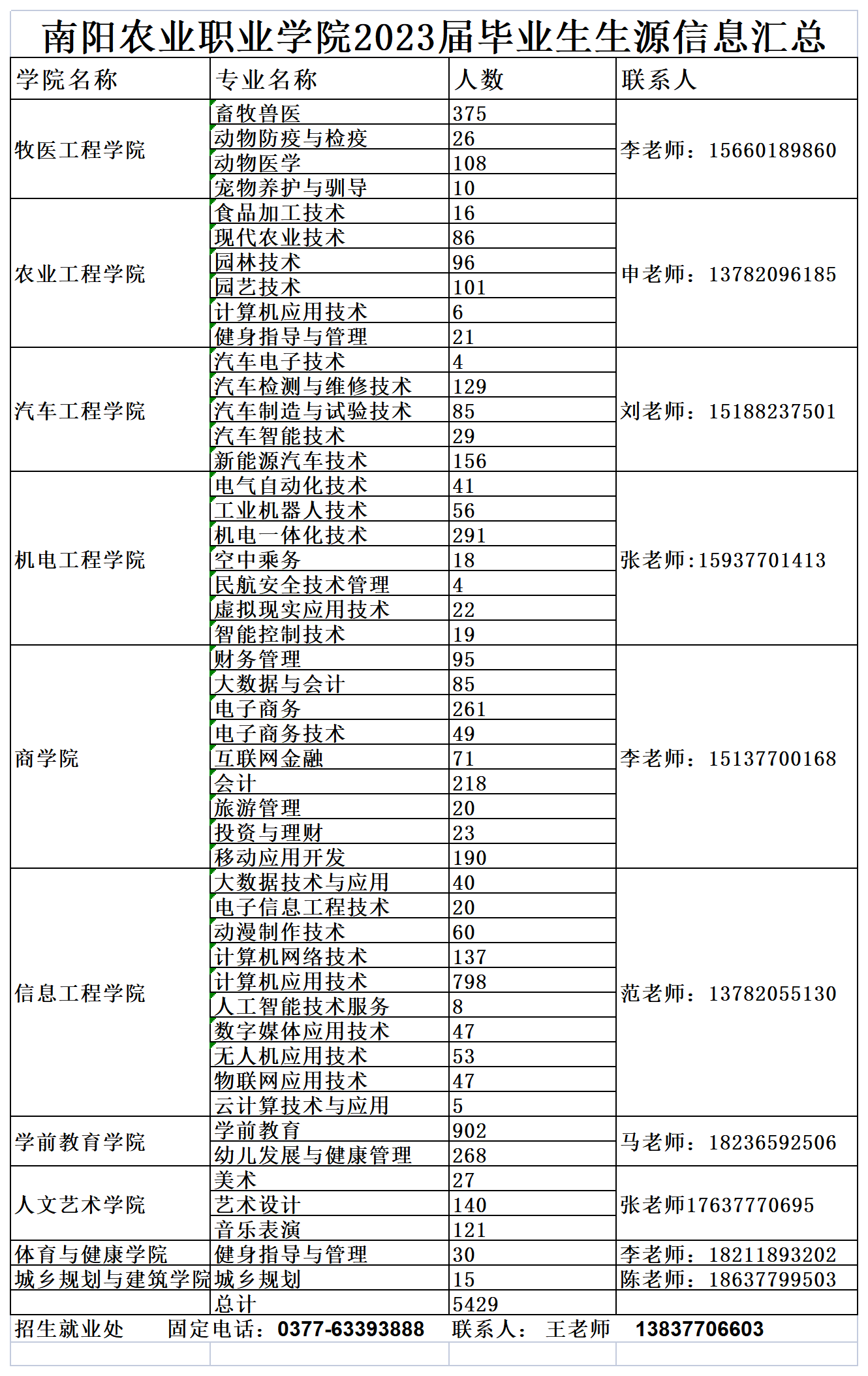 dc_sy_yx14479_Sheet2.png