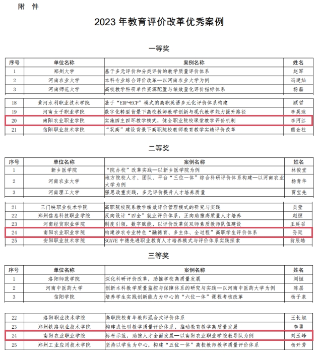 2教育改革优秀评价案例.png